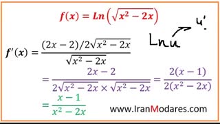 نحوه محاسبه مشتق Ln(x) از درس ریاضی