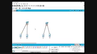 شبکه های کامپیوتری