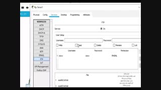 شبکه های کامپیوتری