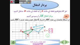 ریاضی هفتم ، بردار و مختصات ، بردار انتقال