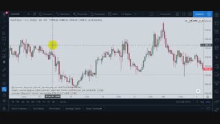 06- مبانی نرم افزار تحلیل تکنیکال