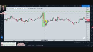 12-تفسیر کندل ها در چارت
