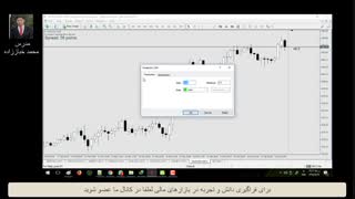 18-معرفی اندیکاتور پارابولیک سار parabolic sar