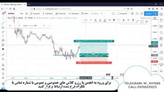 26-کلاس خصوصی آنلاین - مبحث فوق العاده مهم مدیریت سرمایه و ریسک بخش اول