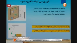 علوم تجربی  پایه هفتم - فصل هشتم - انرژی - آموزشگاه ایران من