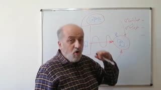 میخوای رضایت داشته باشی ؟ به خودت GPS ببند!!!