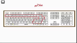 کار و فناوری ششم - درس ۵-آموزش تایپ - جلسه ۴