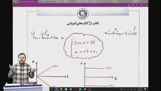 درسنامه فیزیک (3) ریاضی قسمت اول