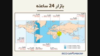 آموزش فارکس، درس اول - بخش پنج - فارکس چیست؟