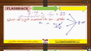 نکات مهم فصل حد و پیوستگی ریاضی تجربی با مهدی شاکریان