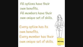 آموزش زبان انگلیسی - همه چیز در مورد Every-All