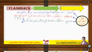 نکات مهم فصل مشتق ریاضی تجربی با مهدی شاکریان