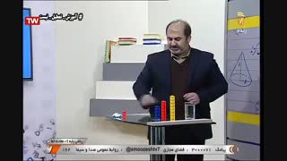 ریاضی پایه نهم - معادله خط  آموزشگاه ایران من