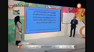 ادبیات فارسی  پایه هشتم - درس دوازدهم  آموزشگاه ایران من