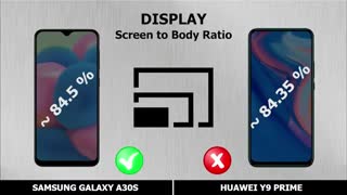 مقایسه گلکسی A30s با هوآوی Y9 Prime 2019