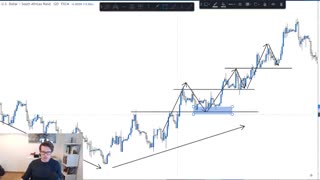 Five PocketOption Pullback Trading Strategies