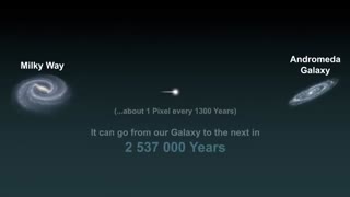 نور چقدر سریعه؟ با چشمای خودت ببین