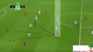 تاکتیک حمله 3 مقابل 4