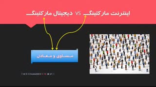 بازاریابی چیست؟ - مدرس مهندس سعید عاملی