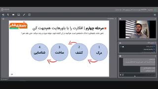 وبینار آنلاین پیروزی فکری مدرس رنه سینایی - بنیانگذار رسانه انگیزشی سوخت جت