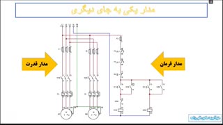 اشنایی با راه اندازی موتورهای الکتریکی(یکی به جای دیگری )  (شماره 17)