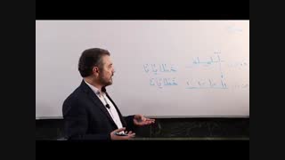 آموزش قرآن کریم جلسه ششم بخش دوم