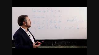 آموزش قرآن کریم جلسه ششم بخش سوم