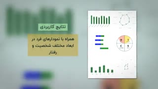 تست مکمل کارگاه کارآفرینی و تولید