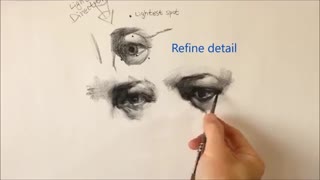 طراحی چشم در حالت های مختلف