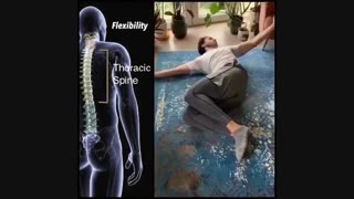 تقویت ستون فقرات