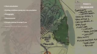 طراحی نقشه فاز 2 معماری با شرکت ساختمانی سپنتا