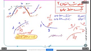 فیلم حل نمونه سوال نهایی ریاضی دوازدهم تجربی - استاد مهدی شاکریان