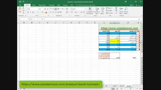 همه چیز در مورد تابع sumif در اکسل-آکادمی استاد آموز