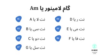 آموزش آهنگسازی چطور یک آکورد بسازیم؟همراه با کوموزیک kumusic.ir