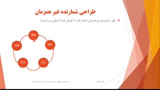 حل تمرین  مدارهای منطقی - جلسه هفتم