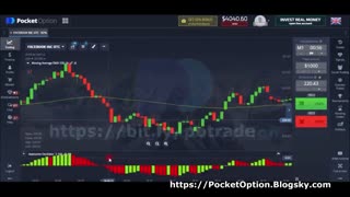 استراتژی 90 درصد پاکت آپشن: آوسام (2-100) همراه با موینگ اوریج EMA=100 - شکارچی دلار شوید