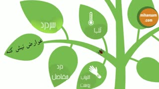 از بین بردن کنه با استفاده از سم کنه کش