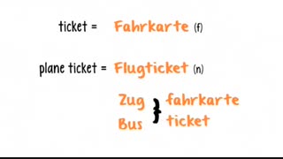آموزش زبان آلمانی-موسسه حقوقی آسو ایران- درس نهم Making Travel Arrangements