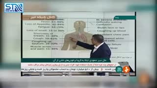 علائم اصلی کرونا از زبان دکتر حریرچی