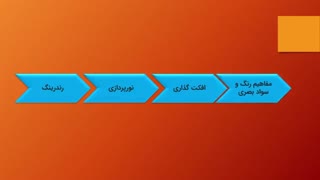 آموزش موشن گرافی در ارومیه