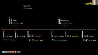 poramoozi 03-did do will go