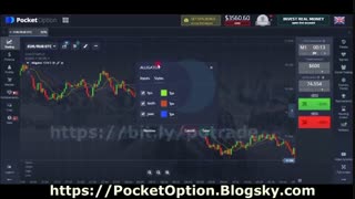 پاکت آپشن : استراتژی طلایی دقت بالای الیگاتور