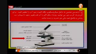 علوم تجربی - پایه هفتم - کار با میکروسکوپ - آموزشگاه ایران من