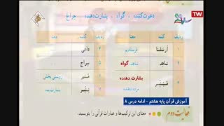 قرآن  - پایه هشتم - ادامه درس هشتم - آموزشگاه ایران من