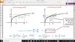 بخش19-انتگرال-دیفرانسیل