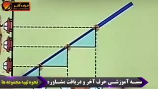 آموزش و حل سؤالات سینماتیک فقط و فقط با تک الگوی معروف استاد کامیار در حرف آخر