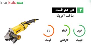 بهترین مارک فرز موجود در بازار