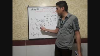 کوچکترین مخرج مشترک و عددهای مخلوط  ریاضی ششم محمد نصیری روشتی