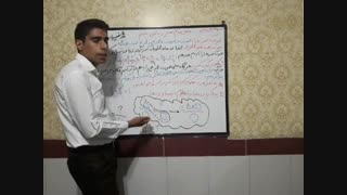 ضرب کسرها ریاضی ششم محمد نصیری روشتی
