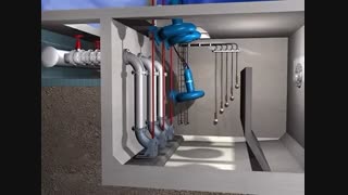 نصب پمپ شناور